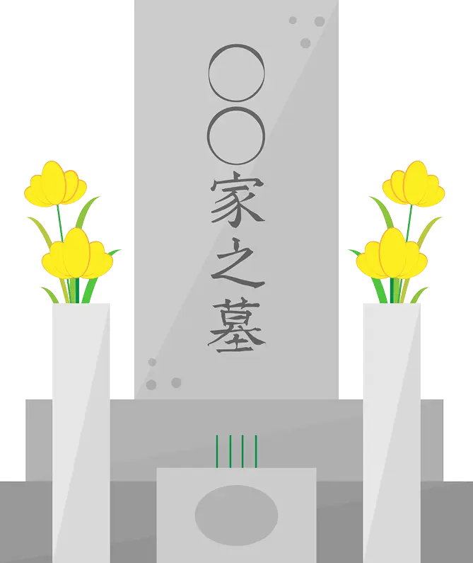 ご安置